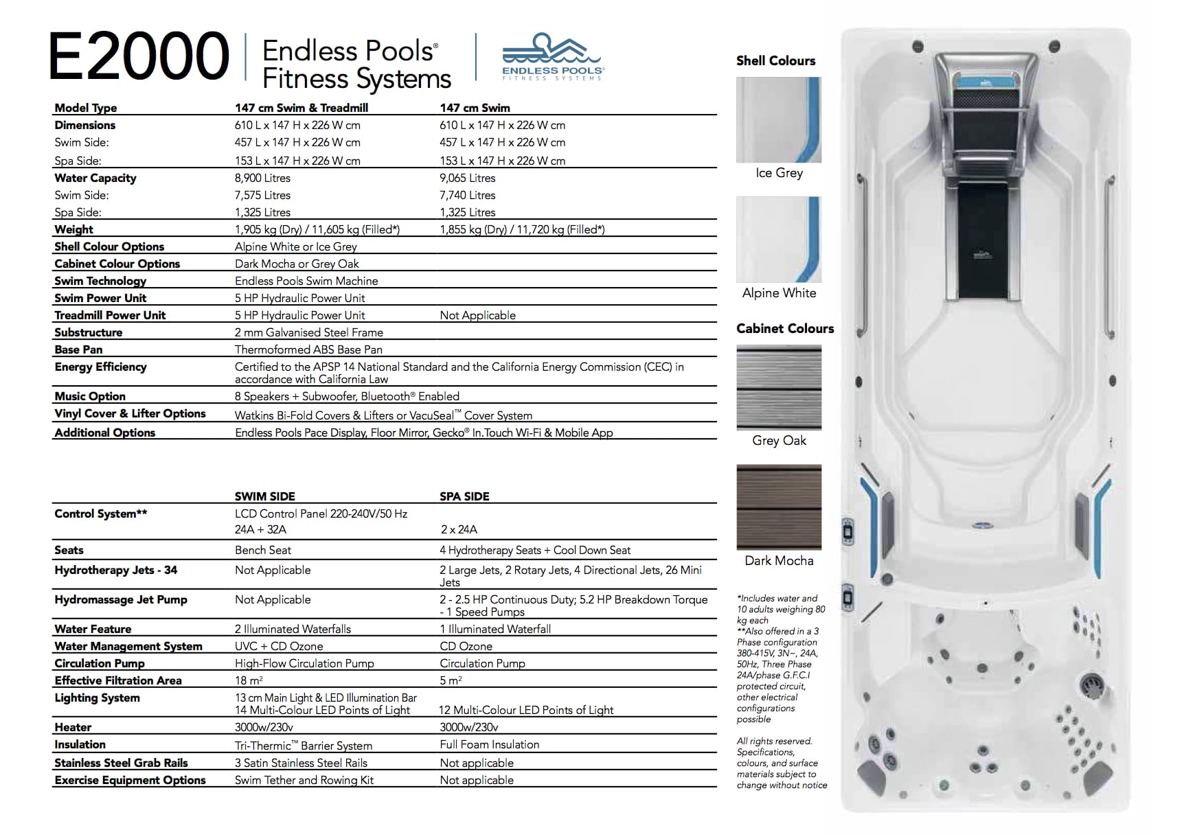 E2000 &ndash; Mr Hot Tubs