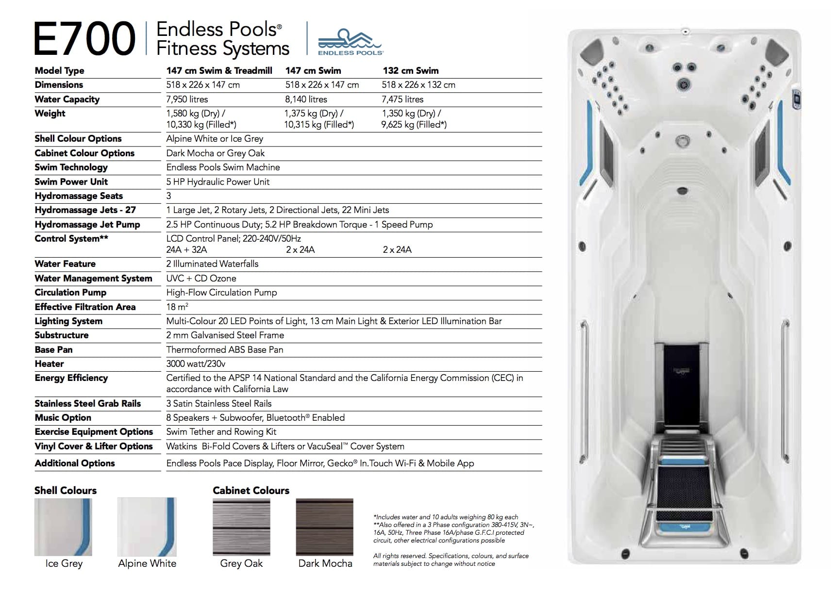 E700 &ndash; Mr Hot Tubs