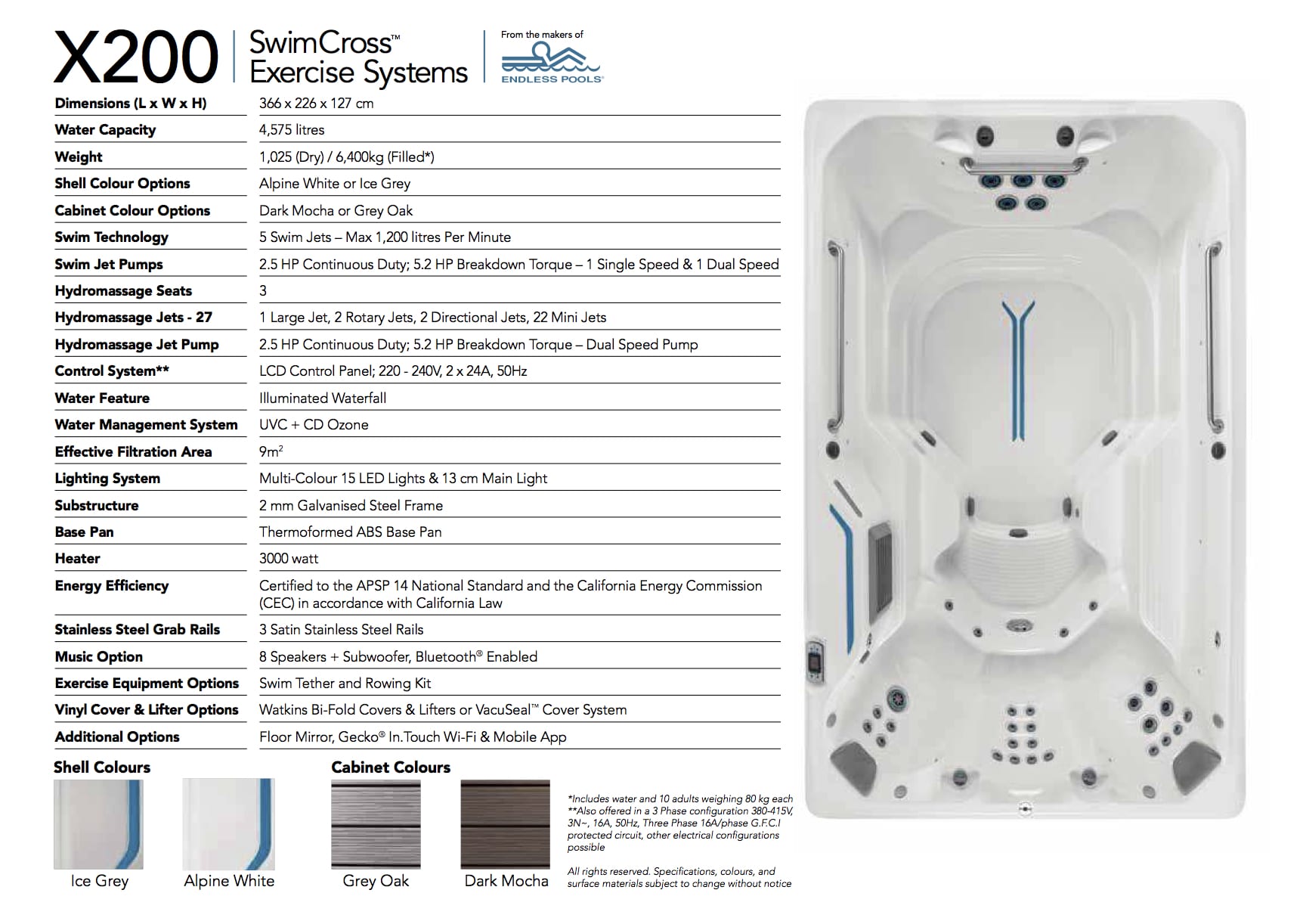 X200 &ndash; Mr Hot Tubs
